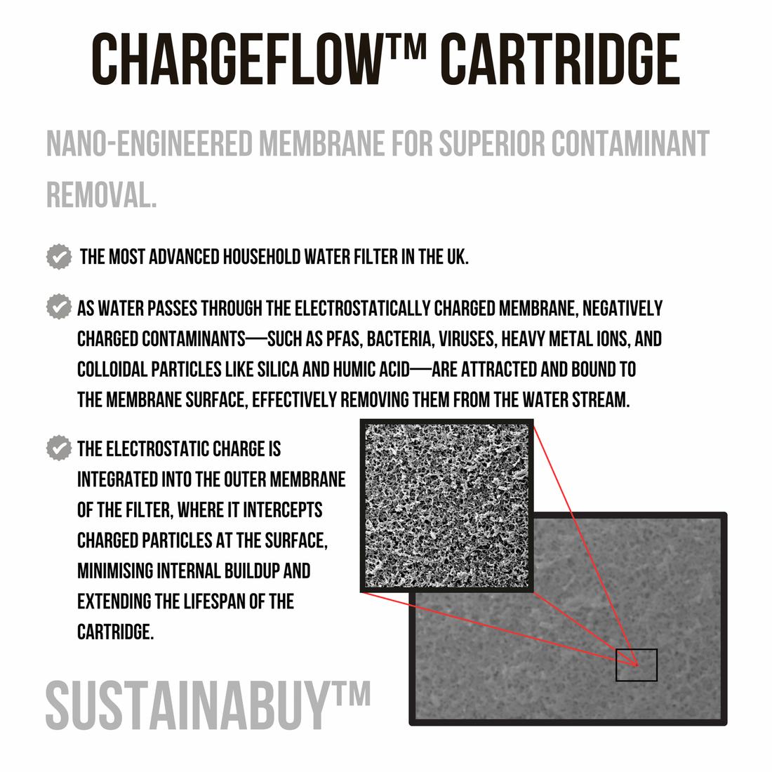 TAPSMART™ 2.0 STARTER KIT (1 CHARGEFLOW™ CARTRIDGE INCLUDED). image 6