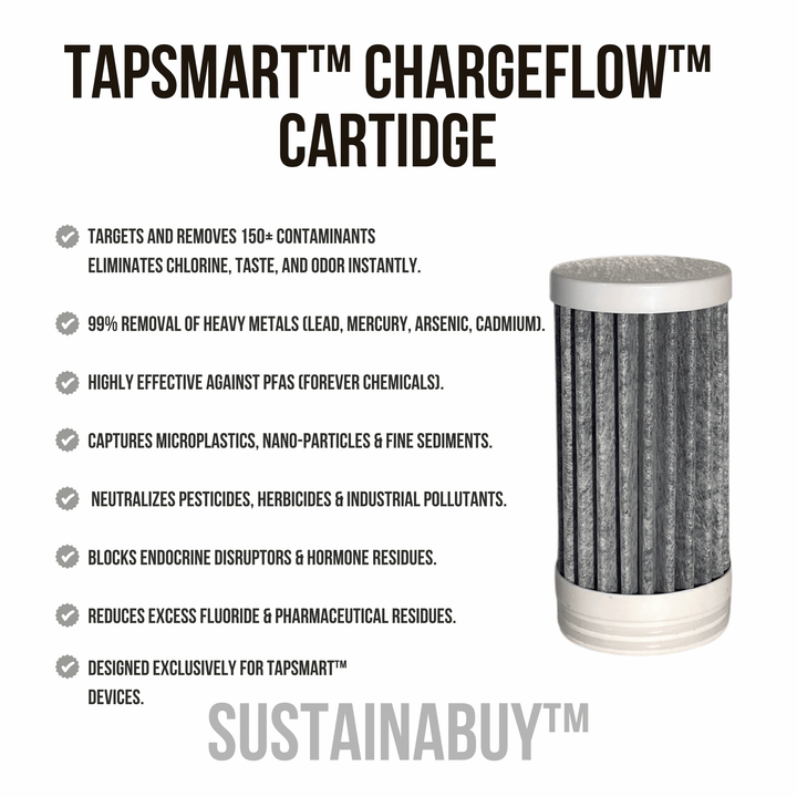 TAPSMART™ CHARGEFLOW™ Cartridge (TAPSMART™ EXCLUSIVE). image 0